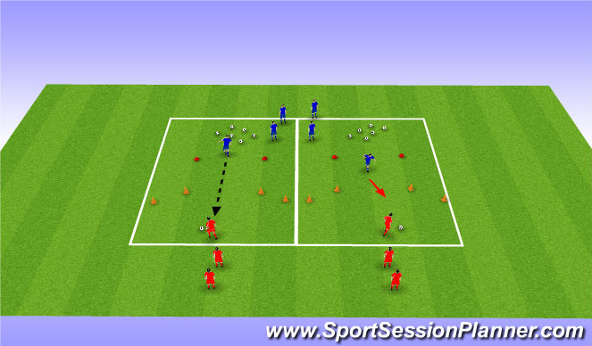Football/Soccer Session Plan Drill (Colour): Skill