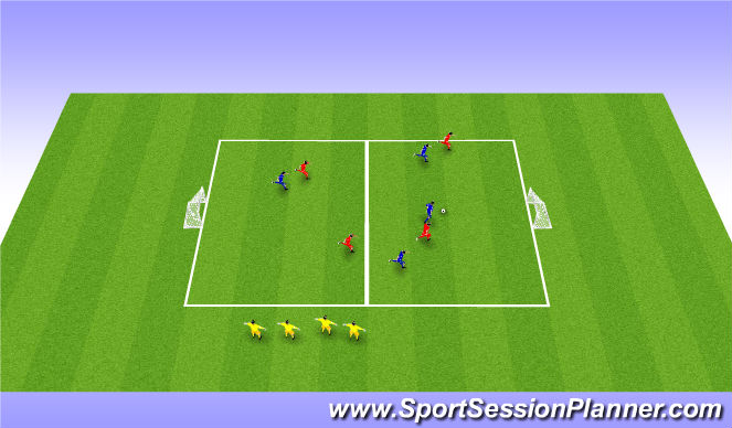 Football/Soccer Session Plan Drill (Colour): SSG