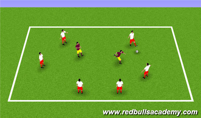 Football/Soccer Session Plan Drill (Colour): Warmup Rondo