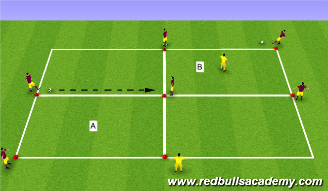 Football/Soccer Session Plan Drill (Colour): Main theme 1/2