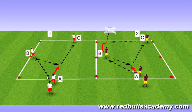 Football/Soccer Session Plan Drill (Colour): Main theme 2/2