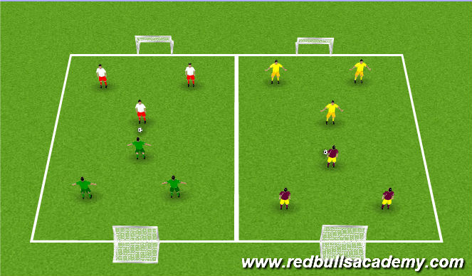 Football/Soccer Session Plan Drill (Colour): Free Play