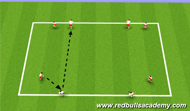 Football/Soccer Session Plan Drill (Colour): Screen 2