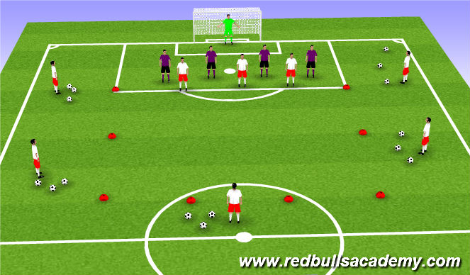 Football/Soccer Session Plan Drill (Colour): Screen 3