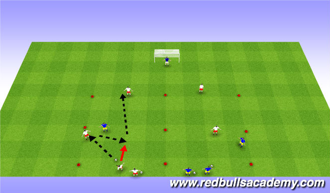 Football/Soccer Session Plan Drill (Colour): Fully Opposed