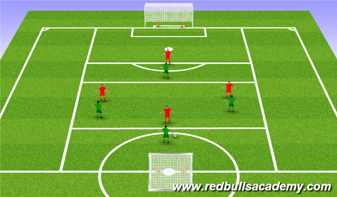 Football/Soccer Session Plan Drill (Colour): Conditioned Game