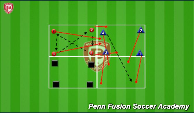 Football/Soccer Session Plan Drill (Colour): Technical: Warm Up