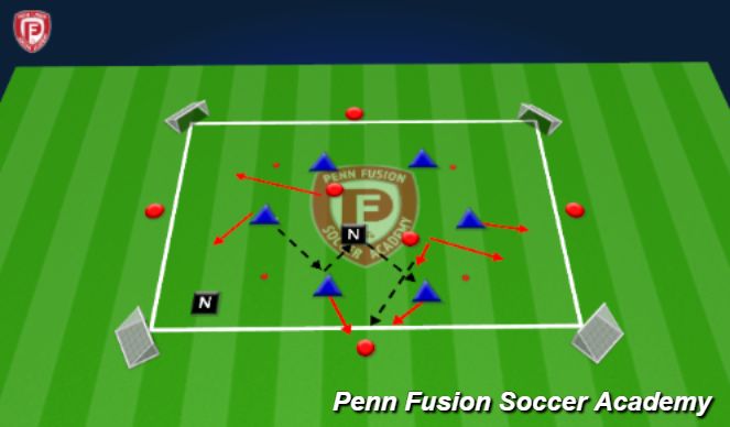 Football/Soccer Session Plan Drill (Colour): Rondo: 4v2 transitioning to 4v6