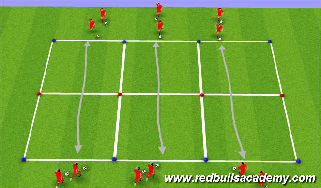Football/Soccer Session Plan Drill (Colour): Warm-up 1