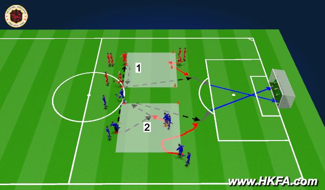 Football/Soccer Session Plan Drill (Colour): T1
