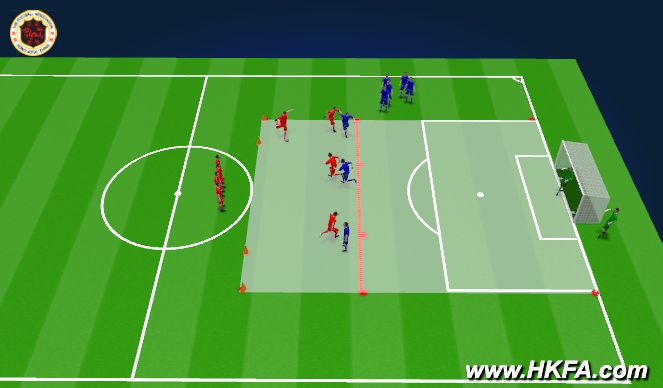 Football/Soccer Session Plan Drill (Colour): S1: 4v3