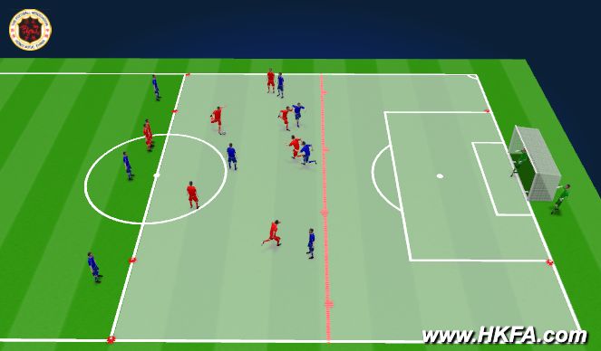 Football/Soccer Session Plan Drill (Colour): S2: 6v5