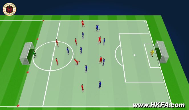 Football/Soccer Session Plan Drill (Colour): Game： 9v9