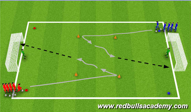 Football/Soccer Session Plan Drill (Colour): Main Theme (Turning Step Over & Finishing