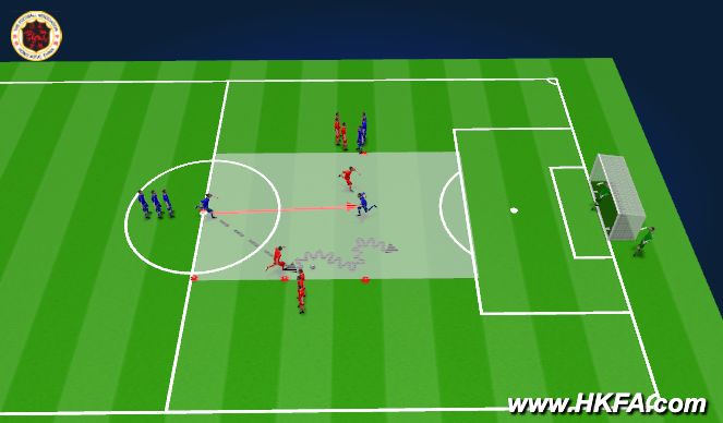 Football/Soccer Session Plan Drill (Colour): T1