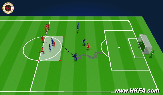 Football/Soccer Session Plan Drill (Colour): S1