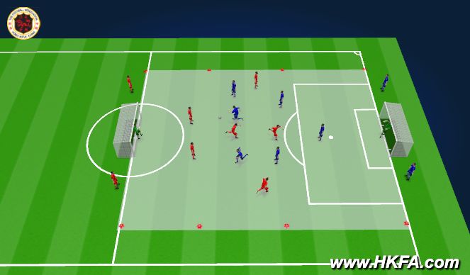Football/Soccer Session Plan Drill (Colour): S2: 6v6 +2GK