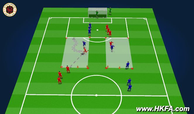 Football/Soccer Session Plan Drill (Colour): T1