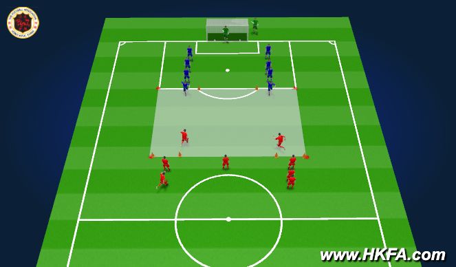 Football/Soccer Session Plan Drill (Colour): S1: 3V2