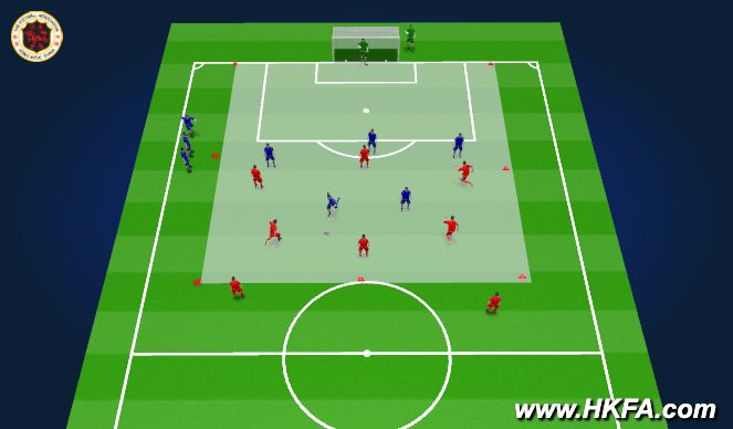 Football/Soccer Session Plan Drill (Colour): S2: 6v5 +1GK