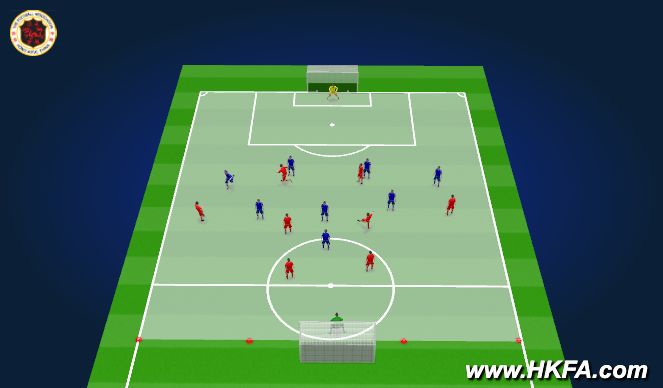 Football/Soccer Session Plan Drill (Colour): Game: 9v9