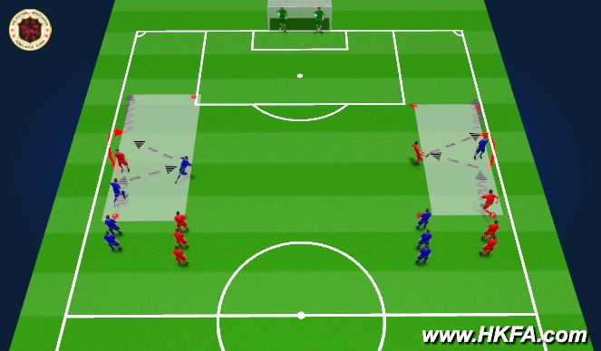 Football/Soccer Session Plan Drill (Colour): T1