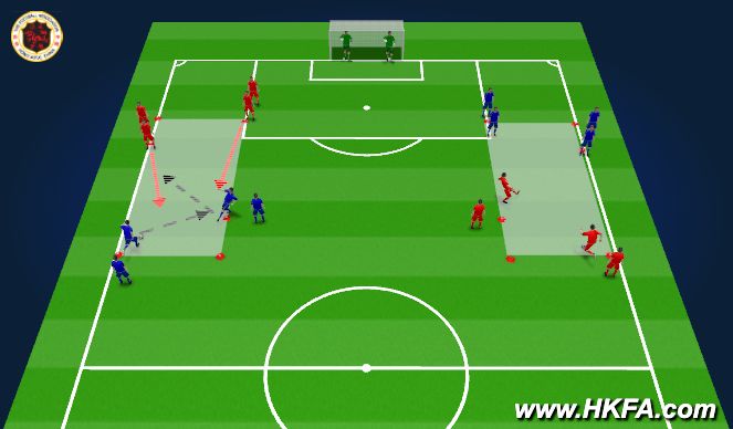 Football/Soccer Session Plan Drill (Colour): S1: 2v2
