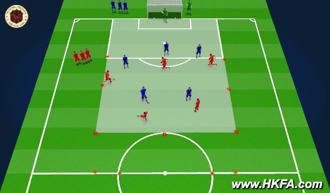 Football/Soccer Session Plan Drill (Colour): S2: 5v5