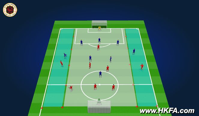 Football/Soccer Session Plan Drill (Colour): Game: 9v9