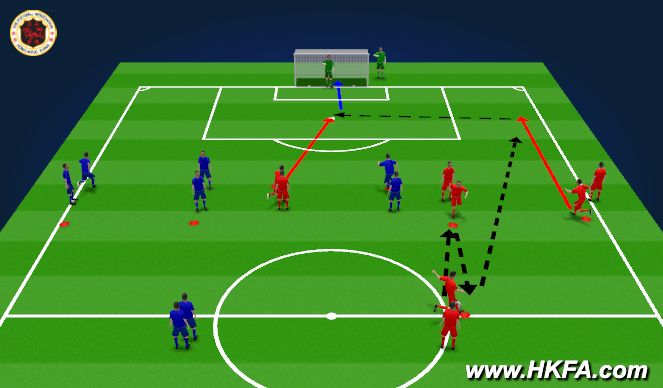 Football/Soccer Session Plan Drill (Colour): T1