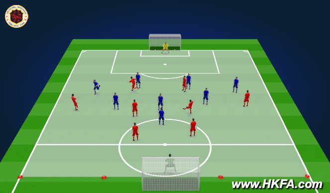 Football/Soccer Session Plan Drill (Colour): Game: 9v9