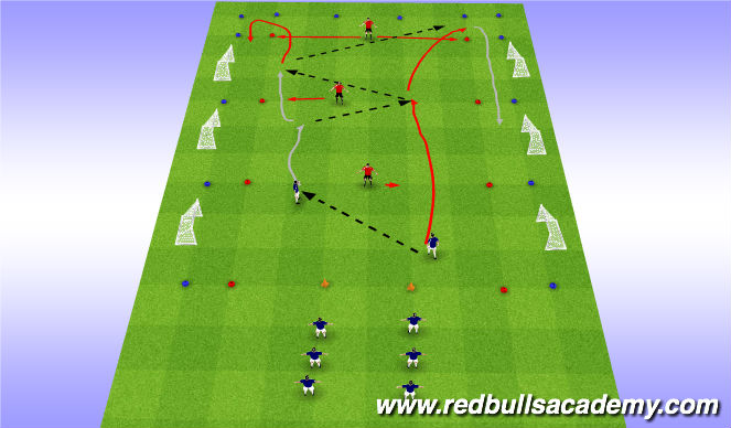 Football/Soccer Session Plan Drill (Colour): Un-Opposed/SAQ