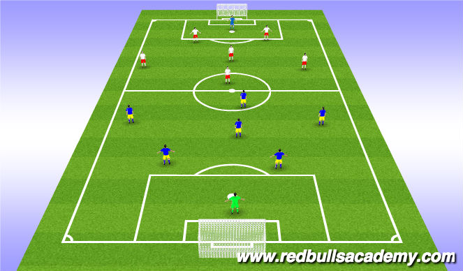 Football/Soccer Session Plan Drill (Colour): Match