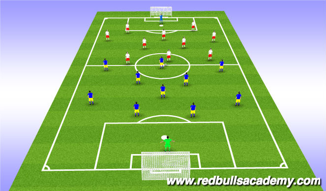 Football/Soccer Session Plan Drill (Colour): Match (Thursday)