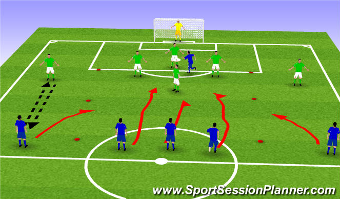 Football/Soccer Session Plan Drill (Colour): Layer 3