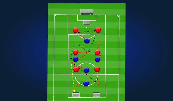 Football/Soccer Session Plan Drill (Colour): Screen 1