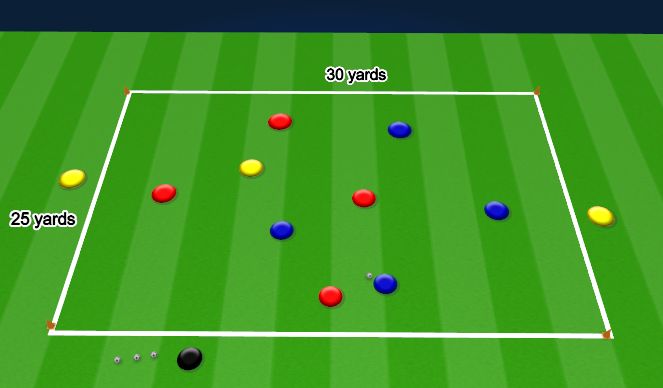 Football/Soccer Session Plan Drill (Colour): Keep away to targets