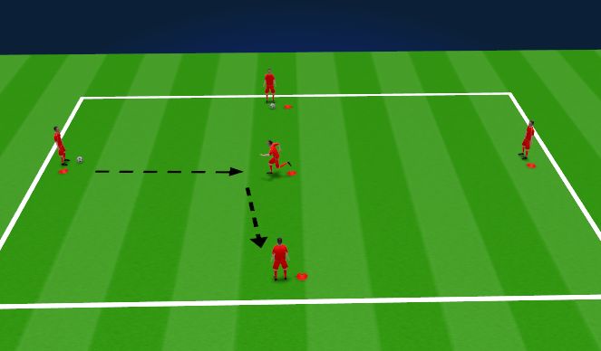 Football/Soccer Session Plan Drill (Colour): Receive & Find Open Player