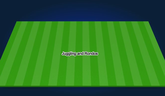 Football/Soccer Session Plan Drill (Colour): Player Arrival