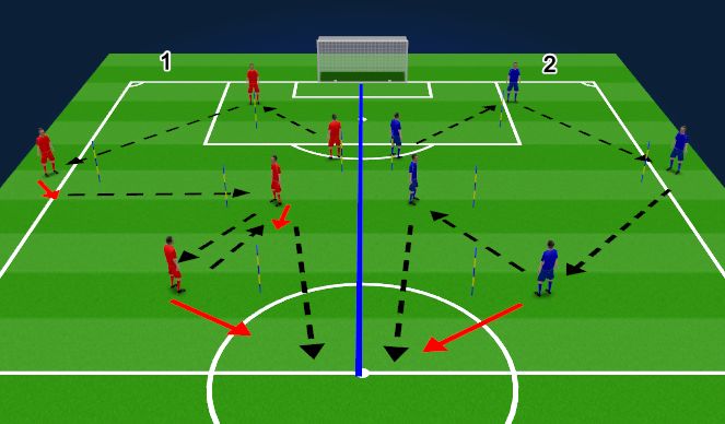 Football/Soccer Session Plan Drill (Colour): Pattern of play - Build Out