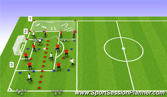 Football/Soccer Session Plan Drill (Colour): Screen 3