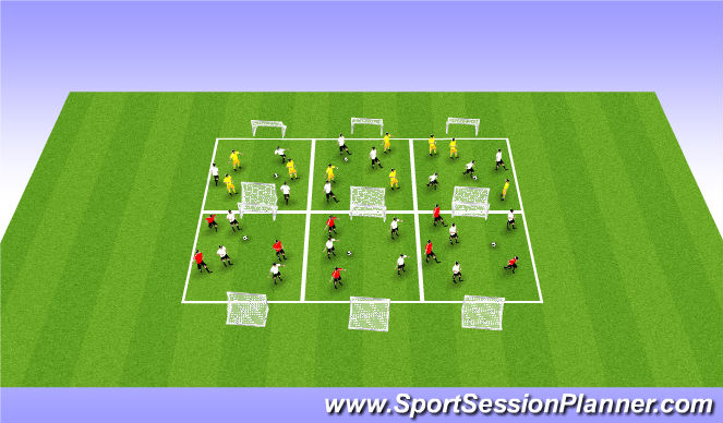 Football/Soccer Session Plan Drill (Colour): SSG
