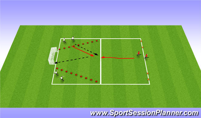 Football/Soccer Session Plan Drill (Colour): 1 v 1 & 2 v 2's