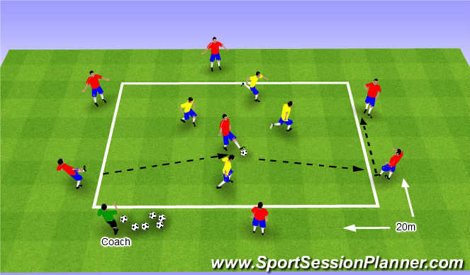 Football/Soccer Session Plan Drill (Colour): Skill Intro