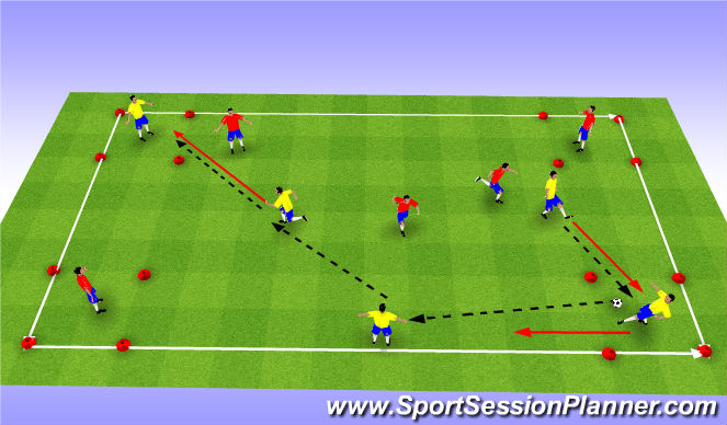 Football/Soccer Session Plan Drill (Colour): Skill Training