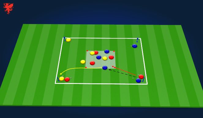 Football/Soccer Session Plan Drill (Colour): Forward Runs Drill