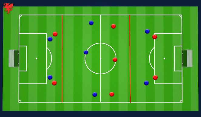 Football/Soccer Session Plan Drill (Colour): SSG