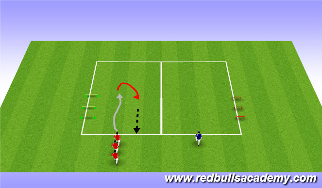Football/Soccer Session Plan Drill (Colour): Screen 2