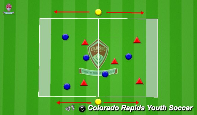 Football/Soccer Session Plan Drill (Colour): Activity 1