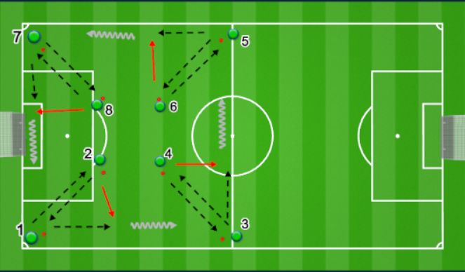 Football/Soccer Session Plan Drill (Colour): Block 2: Technical Foundation